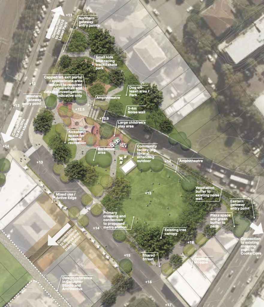 Planned Precinct Green Plans