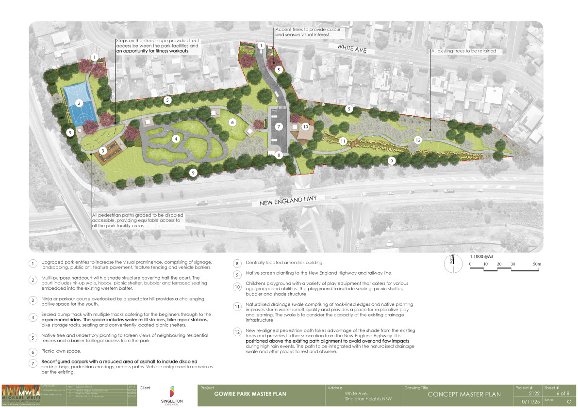 Gowrie Park Master Plan
